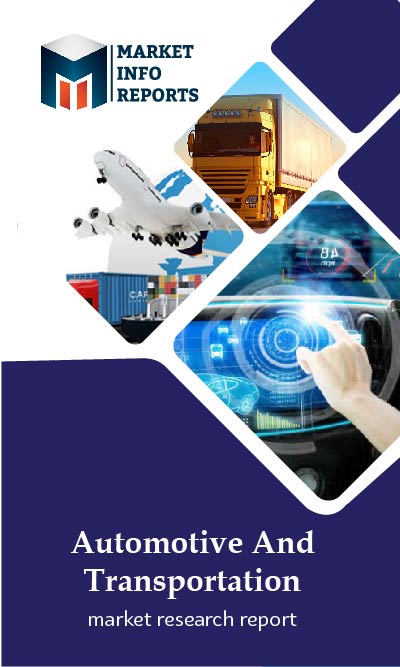 Global Automotive Near Field Communication Systems Market Research Report 2020 by Manufacturers, Regions, Types and Applications