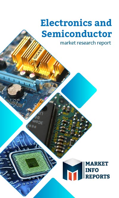 2015-2025 Global EMI Shielding Film Market Research by Type, End-Use and Region (COVID-19 Version)