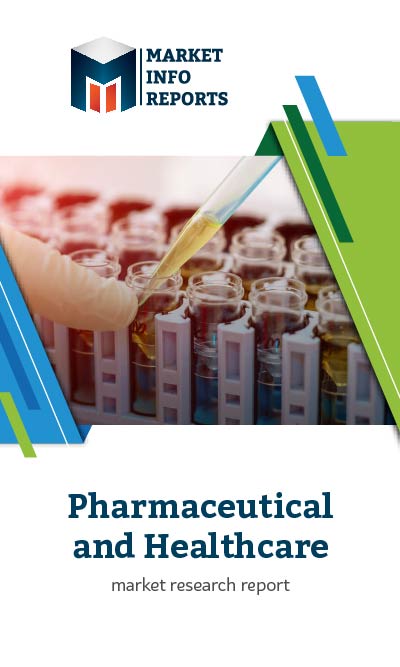 Global Paracetamol Consumption Assessment, With Major Companies Analysis,Regional Analysis, Breakdown Data by Application/Type